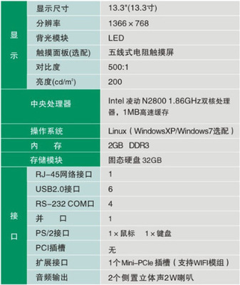 深科特SKT 13.3寸工業(yè)一體化工控平板電腦 專為嚴苛環(huán)境設(shè)計的可靠伙伴